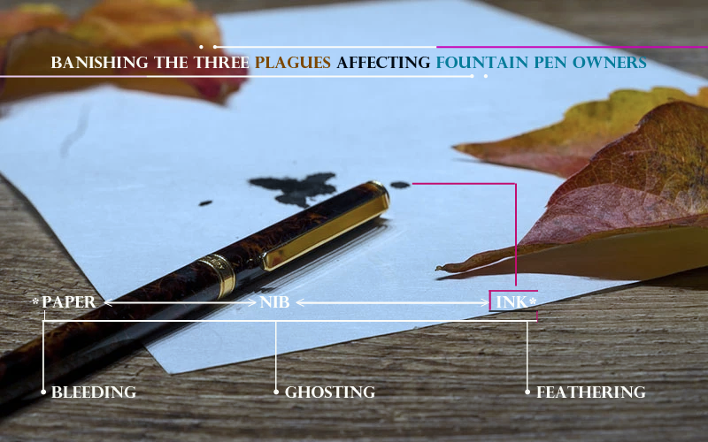 How To Ink Using a Dip Pen 